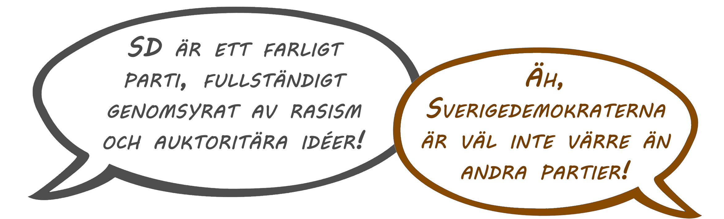 Pratbubbla 1: 'SD är ett farligt parti, fullständigt genomsyrat av rasism och auktoritära idéer!' Pratbubbla 2: 'Äh, Sverigedemokraterna är väl inte värre än andra partier...'